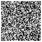 QR code with Richland Center Community Center contacts