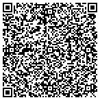 QR code with Presistnts Shrping Eqment Services contacts