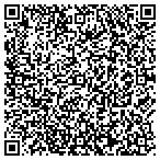 QR code with Pewaukee Sewer/Water Utilities contacts