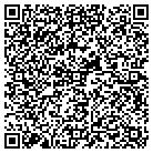 QR code with Milwaukee County Economic Dev contacts