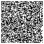 QR code with American Assction Dntl Editors contacts