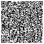 QR code with Richard Palmer Rebuilding Service contacts