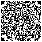 QR code with Menomonee Falls Sewer Mntnc contacts