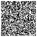 QR code with Makaha Industries contacts