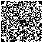 QR code with Associated Women Psychotherapy contacts