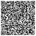 QR code with Molly Maid Of Waukesha contacts