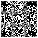 QR code with University-Wi Department Of Surgery contacts