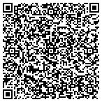 QR code with Milwakee Eye Care Assciates SC contacts