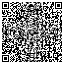 QR code with Alltech Plumbing contacts