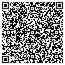 QR code with Miller Richard W Dr contacts