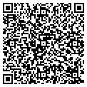 QR code with Stunts Are Us contacts