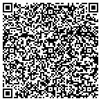 QR code with Green Bay Human Resources Department contacts