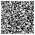 QR code with Parkview contacts