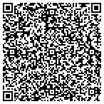 QR code with Sheriff's Dept-Support Service Div contacts