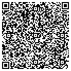 QR code with Mailwaukee Mailing & Shipg Eqp contacts
