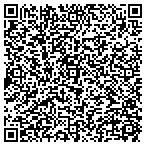QR code with Radiologists Association Limit contacts