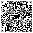 QR code with Mike Kohls Building & Remodel contacts