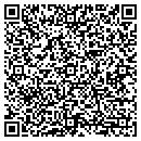 QR code with Mallien Masonry contacts