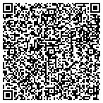 QR code with South Beef River Lutheran Charity contacts