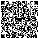 QR code with Monark Auto Sup Co of W Allis contacts