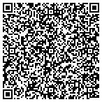 QR code with Aids Resource Center of Wisconsin contacts