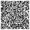 QR code with Metro Credit Data contacts