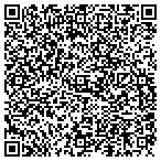QR code with Performance Products & Service LLC contacts