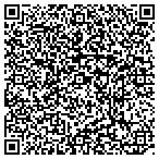 QR code with Juneau Parks & Recreation Department contacts