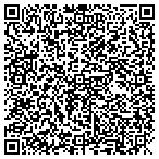 QR code with Loomis Pick N Save Mega Fd Center contacts