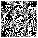 QR code with Guelzow Heating & Air Cond Service contacts