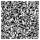 QR code with Modern Line Distribution contacts