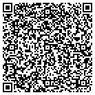 QR code with Modus Furniture Intl contacts