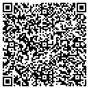 QR code with M & I Bank contacts