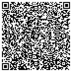 QR code with Landmark Hlthcare Fclities LLC contacts