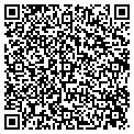 QR code with All Cuts contacts