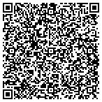 QR code with Material Management Department 06b contacts