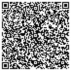 QR code with SunTrust Leasing Corporation contacts