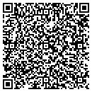 QR code with MGD Ind Corp contacts