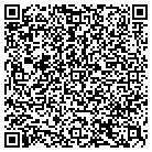 QR code with Milestone Research Development contacts