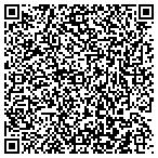 QR code with Martin Lther King Economic Dev contacts
