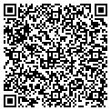 QR code with Cattail Pond contacts