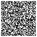 QR code with Millers Small Engine contacts