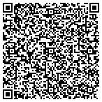 QR code with Kadlecs Gene Plbg & Heating Service contacts