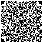 QR code with R.S. Semler & Associates Insurance Inc. contacts