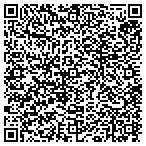 QR code with Miller Landscaping & Lawn Service contacts