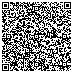 QR code with Workforce Development WI Department contacts
