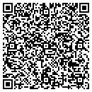 QR code with Martin's Sport Shop contacts