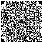 QR code with Michael Rosen-Real Estate Deve contacts