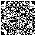 QR code with Ristech contacts