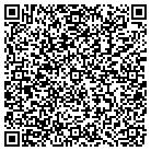 QR code with Model Railroad Imagining contacts